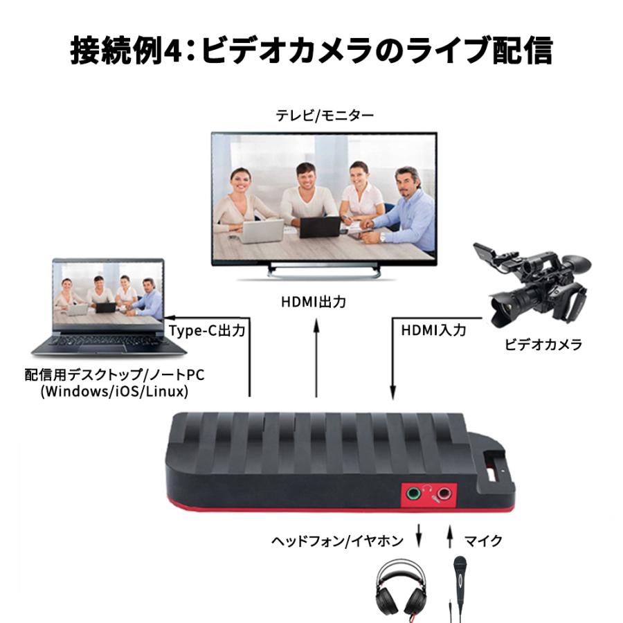 Hdmiビデオキャプチャー ゲームキャプチャー キャプチャーボード Usb Type Cデバイス対応 4k入力 1080p 60fps出力 Hd Video Capture09 Netkey ヤフーショッピング店 通販 Yahoo ショッピング