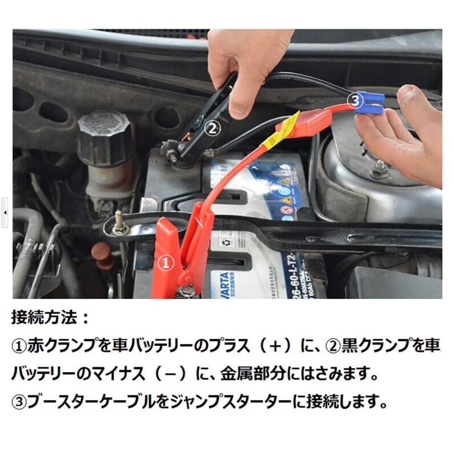 携帯型ジャンプスターター ブースターケーブル 専用クリップ 赤 黒 Jump Clip01 Netkey ヤフーショッピング店 通販 Yahoo ショッピング