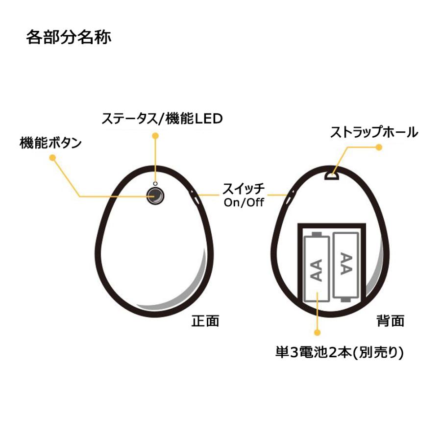 ポケモンgo完全自動捕獲ツール ポケットエッグ Pocket Egg Pocket Egg01 Netkey ヤフーショッピング店 通販 Yahoo ショッピング