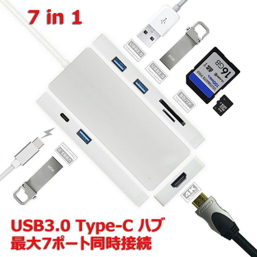 本日の目玉 売れ筋アイテムラン Type-C USB3.0マルチハブ 7ポート搭載 4K×2K HDMI出力