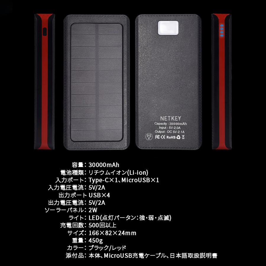 ソーラーモバイルバッテリー 30000mAh 大容量パワーアップ ソーラーモバイルバッテリー 30000mAh 大容量パワーアップ