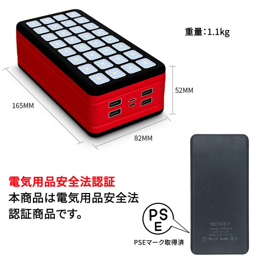 50000mAhの超大容量モバイルバッテリー。 超大容量50000mAhモバイルバッテリーQZW P5で数日間の充電不要