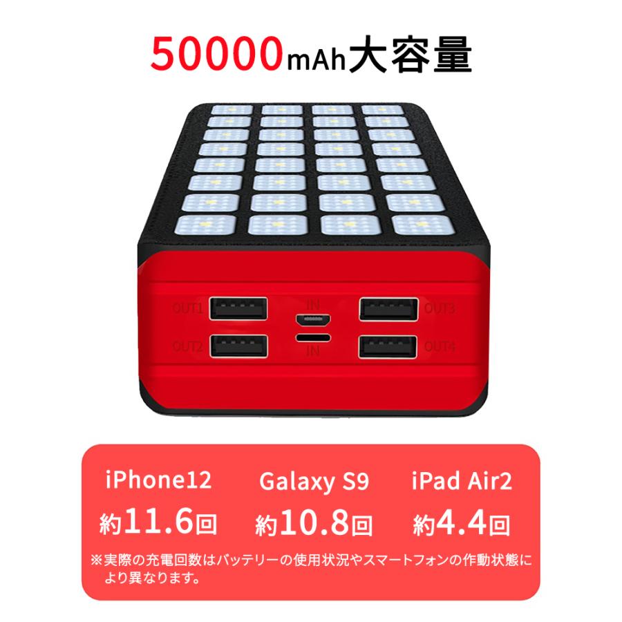 超大容量 モバイルバッテリー ポータブル電源 50000mah iPhone Android