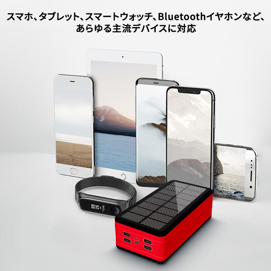 超大容量 ソーラー充電器 モバイルバッテリー ソーラーチャージャー 