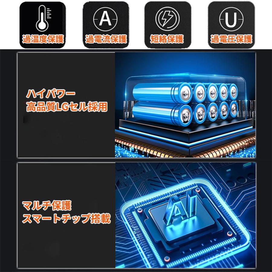 BOSCH（DIY、工具） Bosch ボッシュ 交換用バッテリー A1825LIG