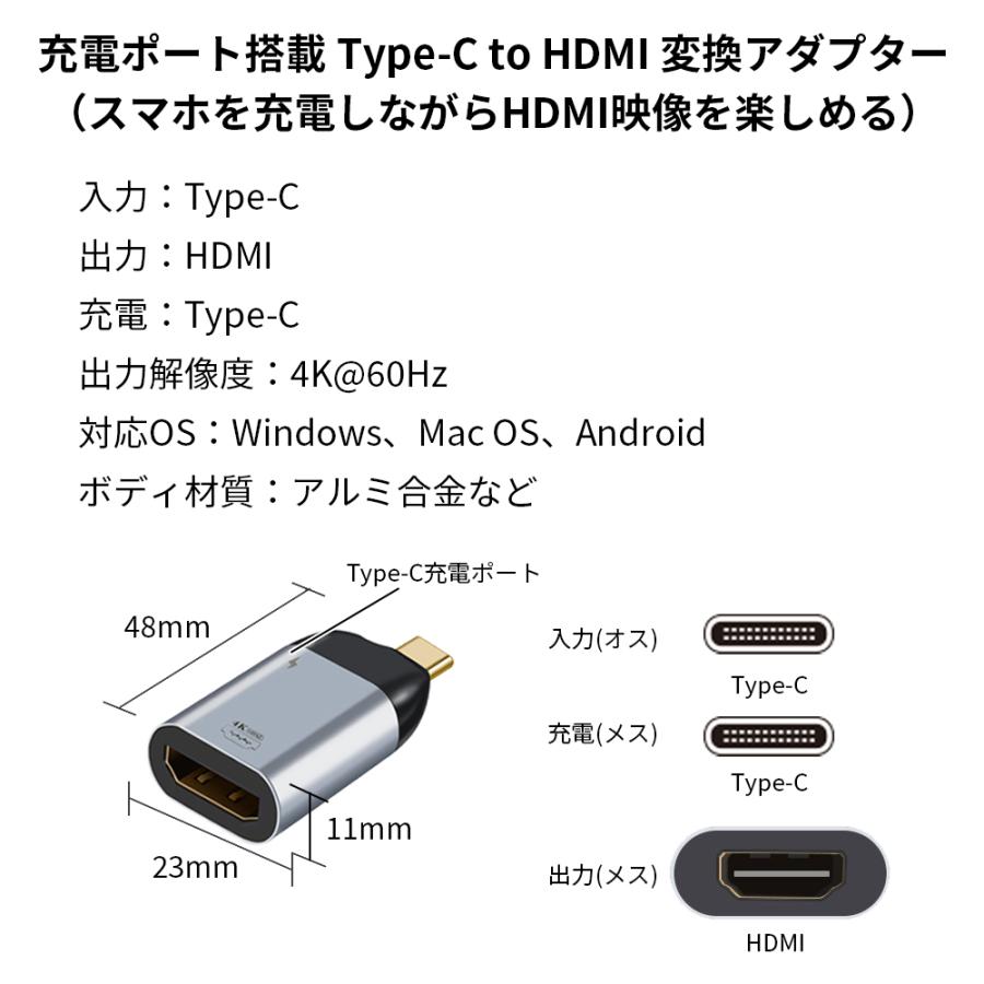 Type-C充電付き Type-C to HDMI 変換アダプター 変換コネクタ スマホ