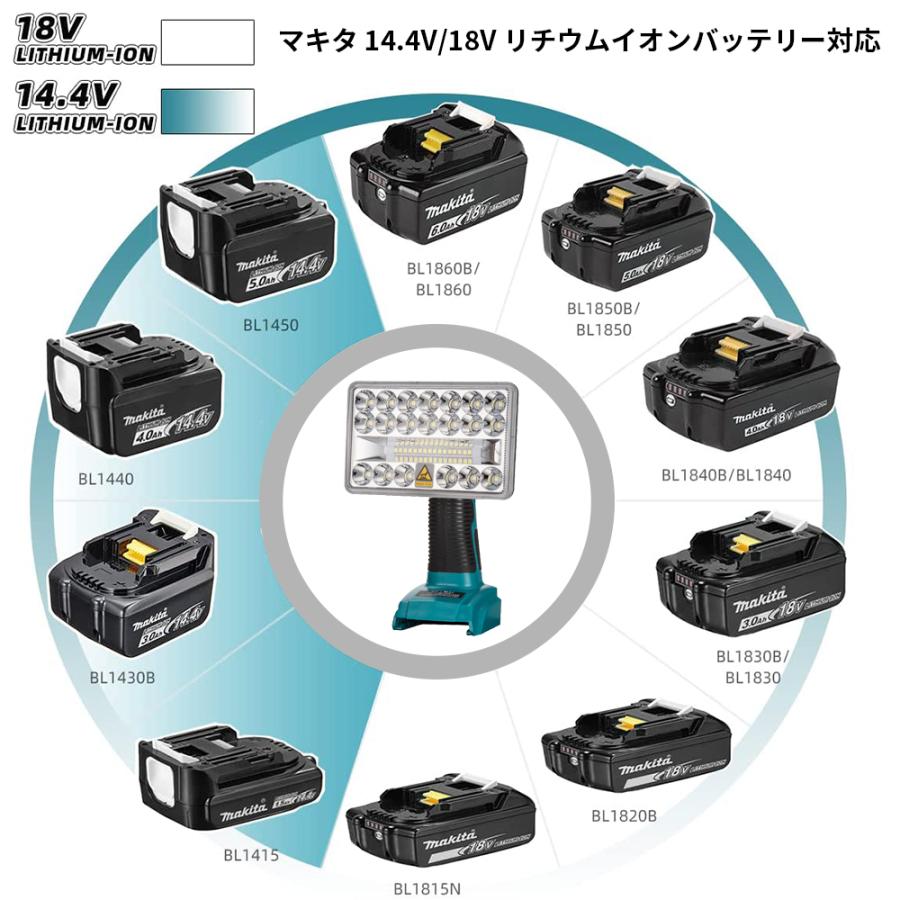充電式ワークライト 懐中電灯  高輝度 マキタ 14.4v/18vバッテリ対応 楽天市場】【大人気】LEDワークライト純正マキタ14.4v/18v