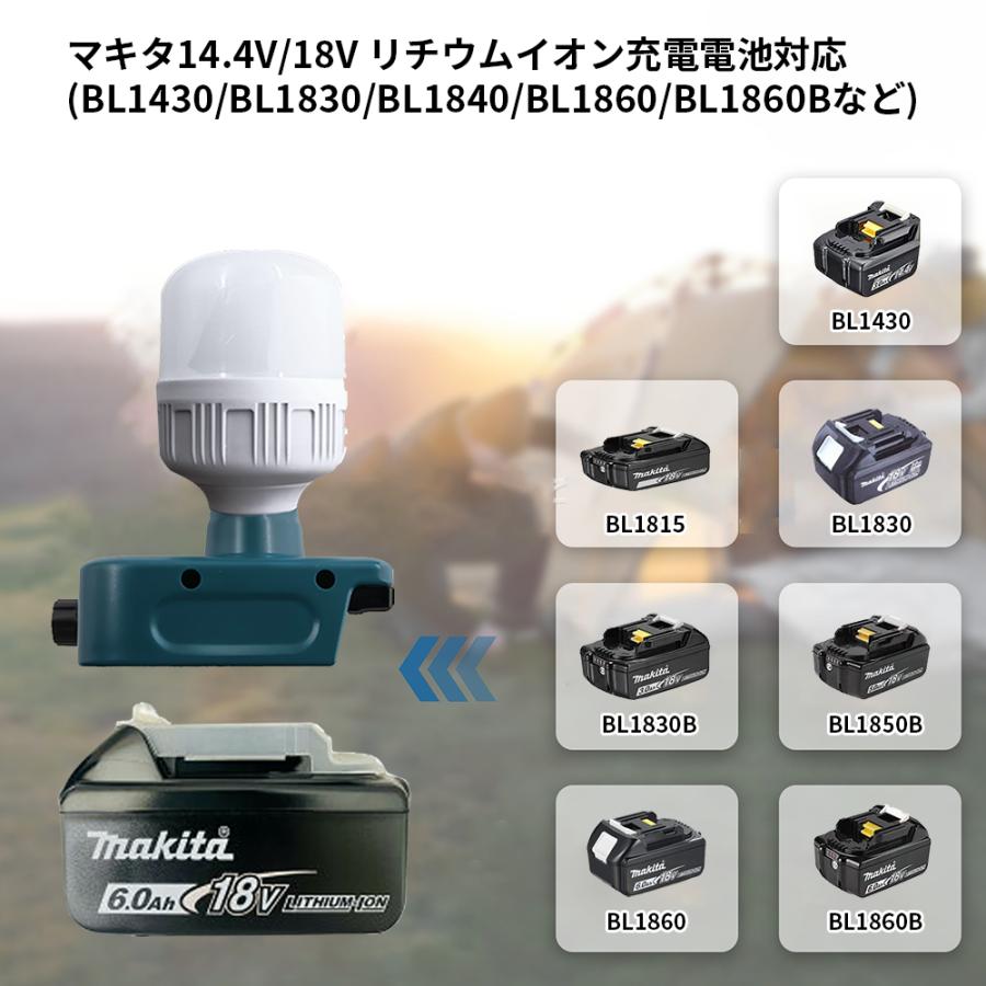 マキタ（makita） 高輝度LED搭載 1300lm ワークライト ヘッドライト