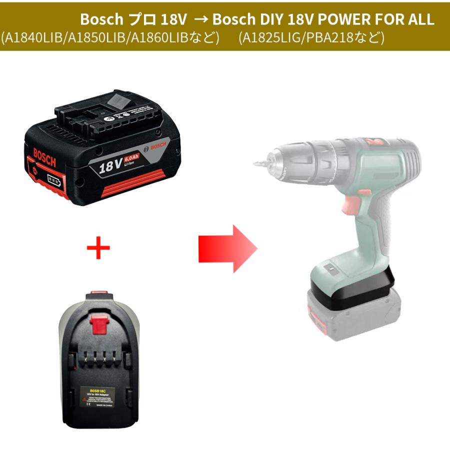 マキタ バッテリーコンバータ バッテリー変換アダプター 異なる