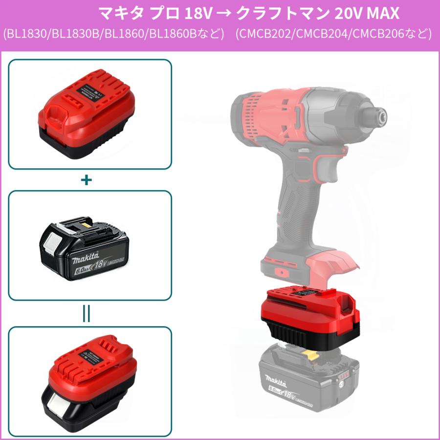 マキタ（makita） バッテリーコンバータ バッテリー変換アダプター