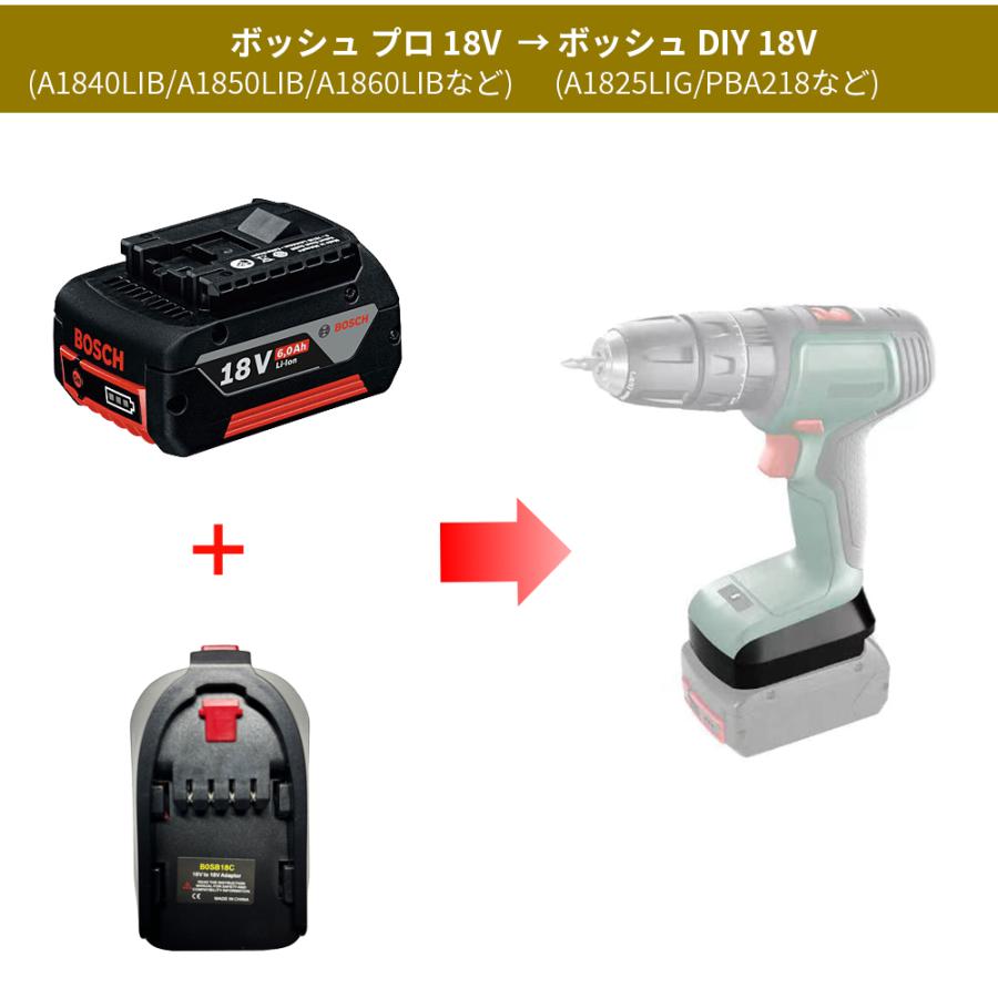 マキタ（makita） バッテリーコンバータ バッテリー変換アダプター