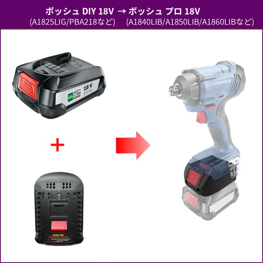 マキタ（makita） バッテリーコンバータ バッテリー変換アダプター
