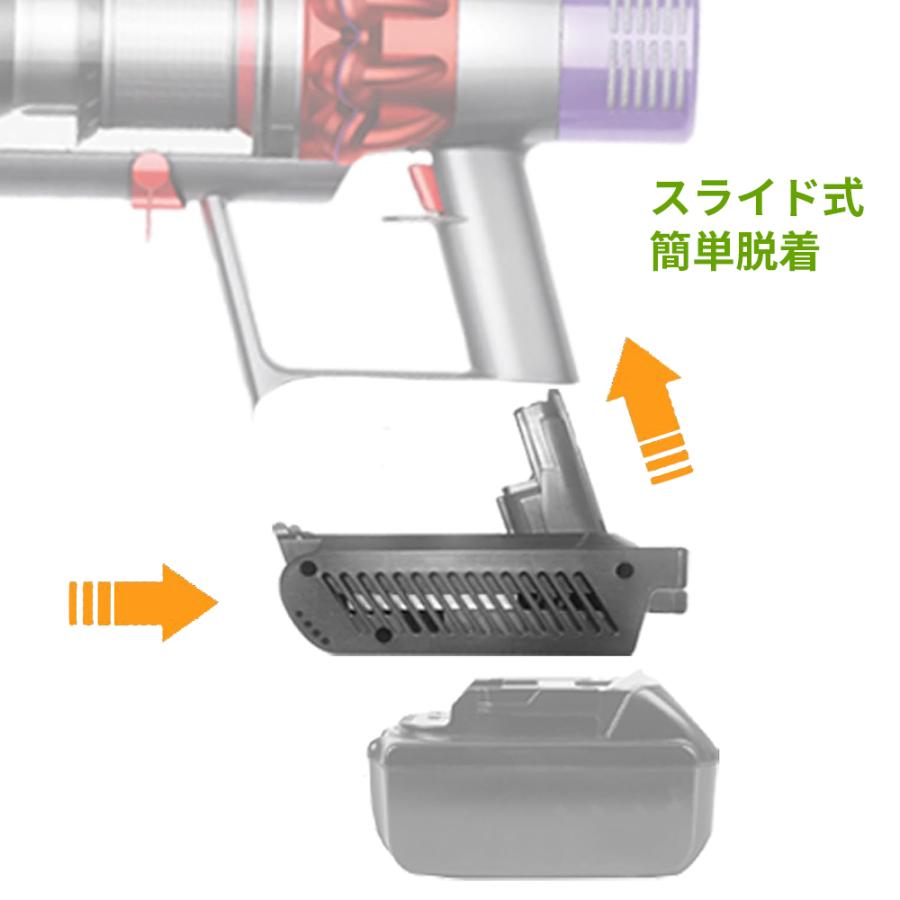 改造⭐️ダイソン⭐️SV10⭐️マキタ18Vバッテリー仕様⭐️ハンディ掃除機 Amazon.co.jp: ダイソン マキタ 変換 アダプター Makita 18V
