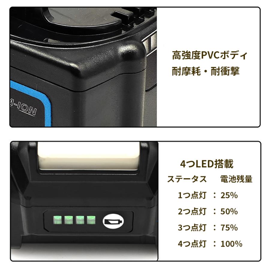マキタ 40Vmaxバッテリシリーズ BL4040 4000mAh リチウムイオン