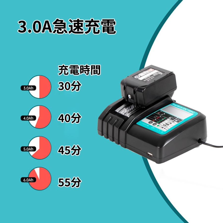 マキタ マキタ充電器 3.0A急速充電 DC18RC互換 バッテリー マキタ マキタ充電器 3.0A急速充電 DC18RC互換 バッテリー
