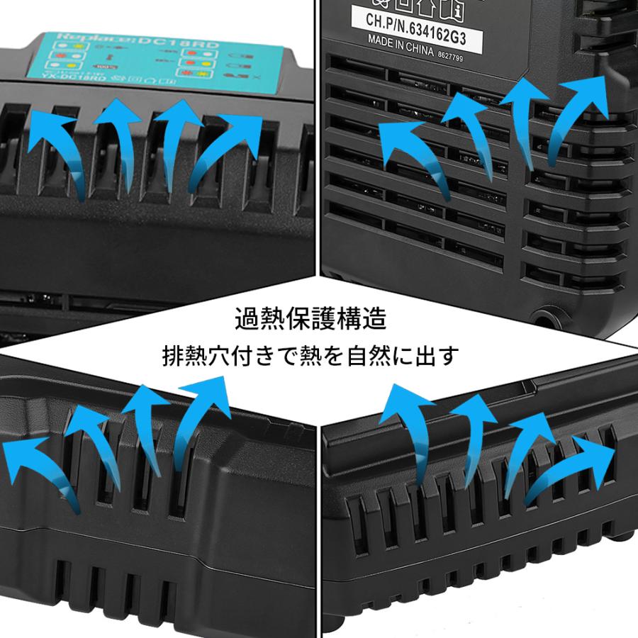 マキタ（makita） 充電器 互換 2口同時充電 充電完了メロディ付