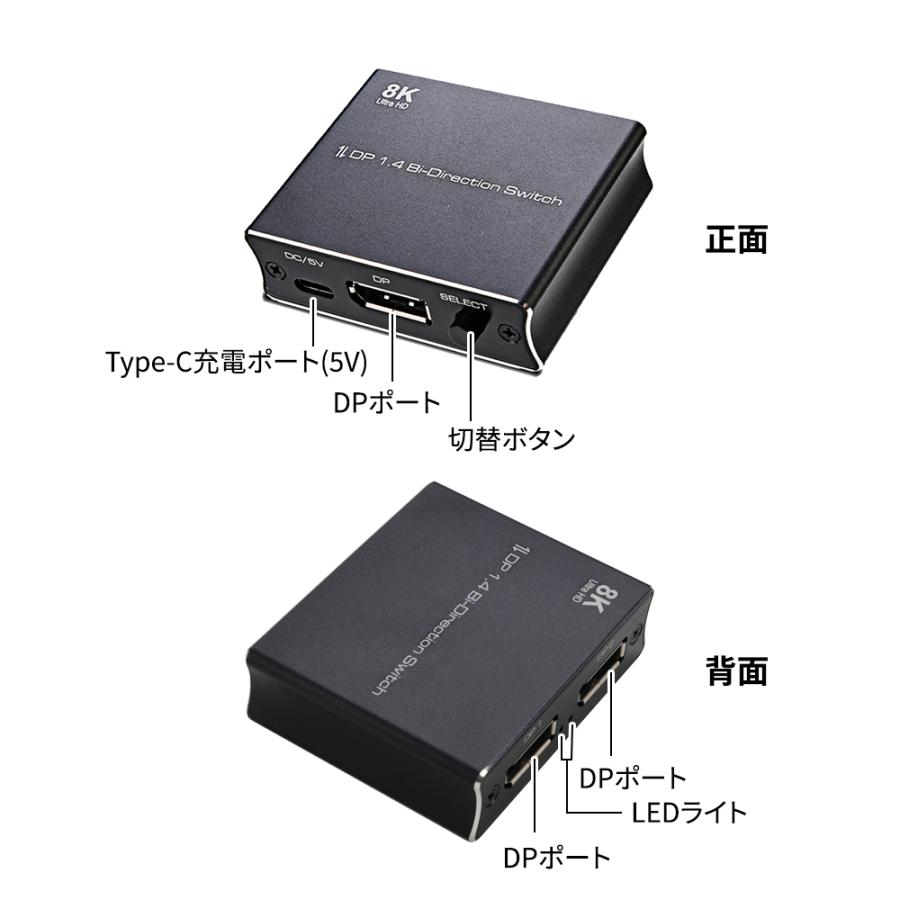 8K超高画質 Displayport 切替器 双方向 2入力1出力/1入力2出力 DP
