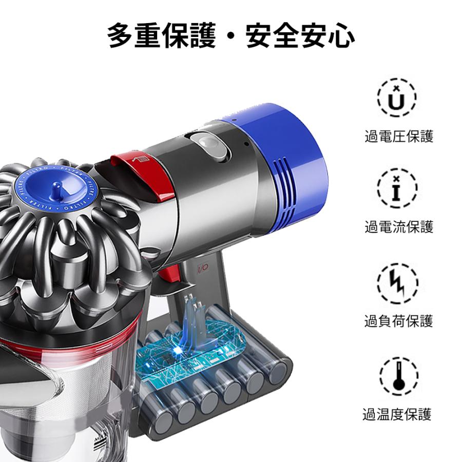 Dyson ダイソンV12, V12s 着脱式バッテリー 互換品 2500mAh大 Dyson ダイソンV12, V12s 着脱式バッテリー 互換品 2500mAh大