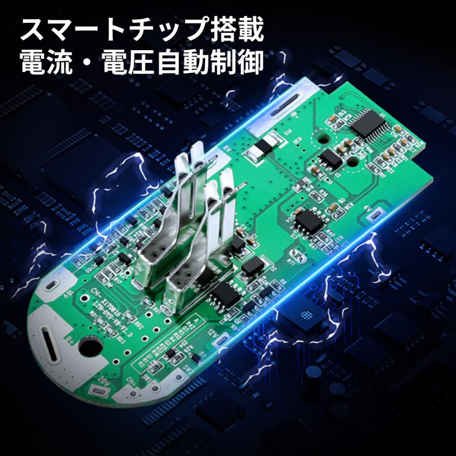 Dyson（ダイソン） ダイソンV12, V12s 着脱式バッテリー 互換品