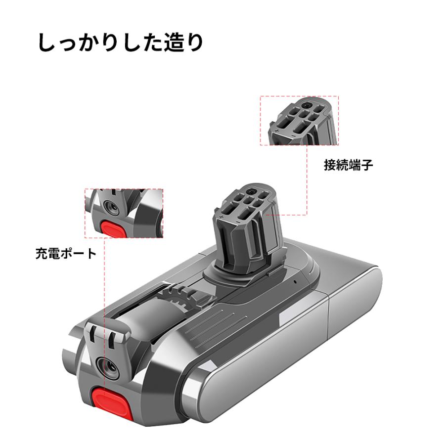 Dyson ダイソンV12, V12s 着脱式バッテリー 互換品 2500mAh大 Dyson ダイソンV12, V12s 着脱式バッテリー 互換品 2500mAh大