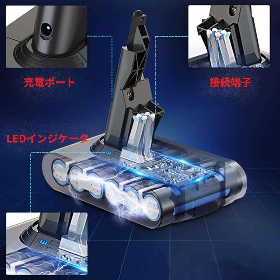 Dyson（ダイソン） Dyson V7バッテリー 互換品 大容量 2500mAh SV11