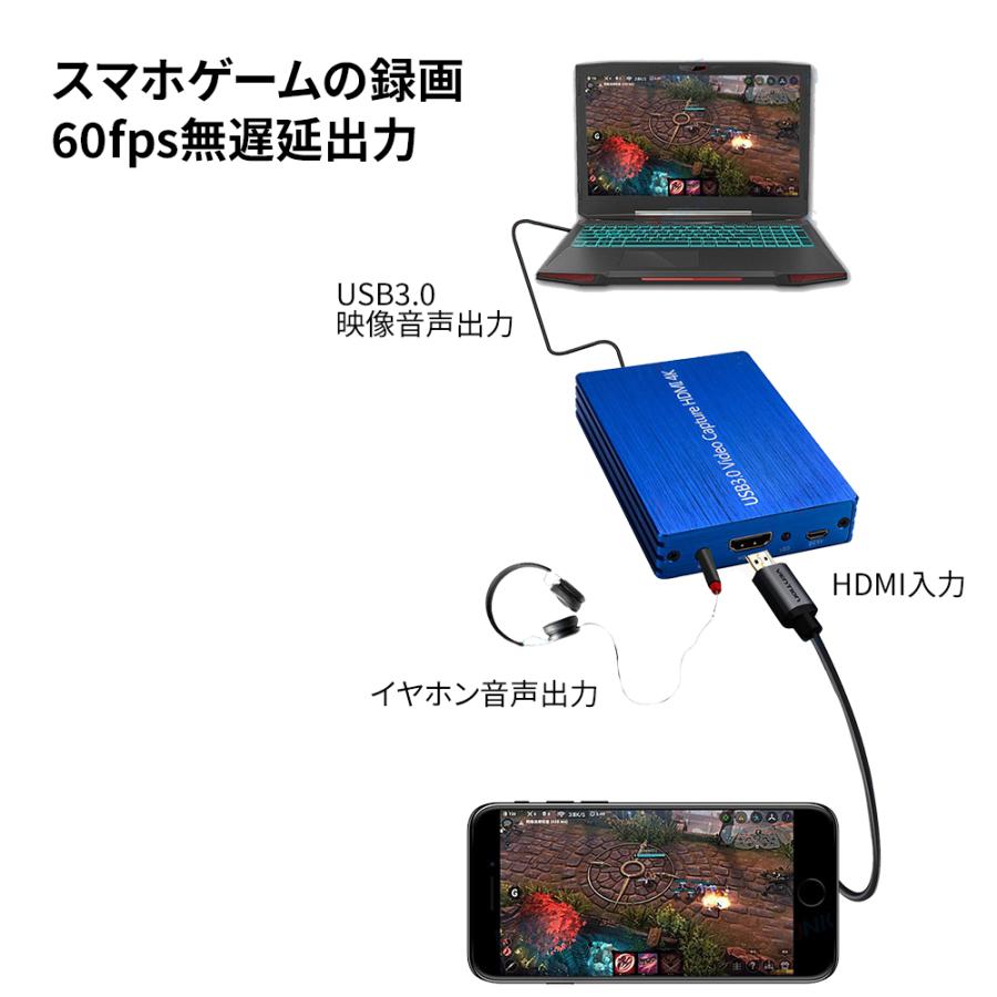 USB3.0 ビデオキャプチャー ゲームキャプチャー キャプチャー