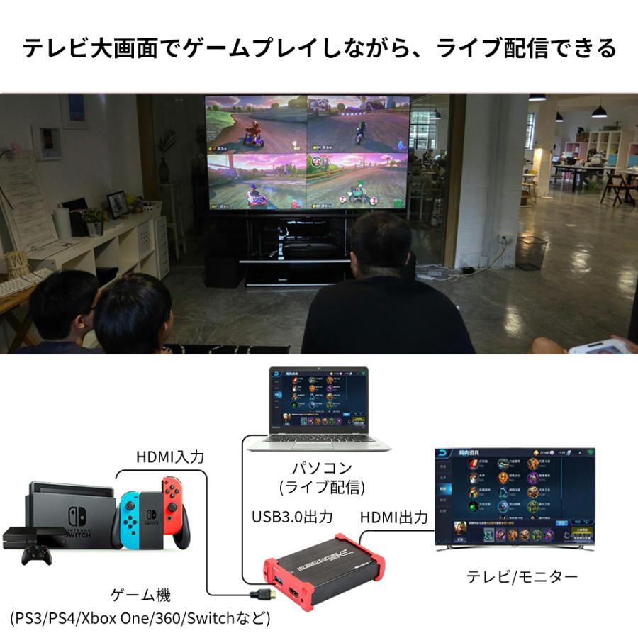 HDMIビデオキャプチャー ゲームキャプチャー キャプチャーボード