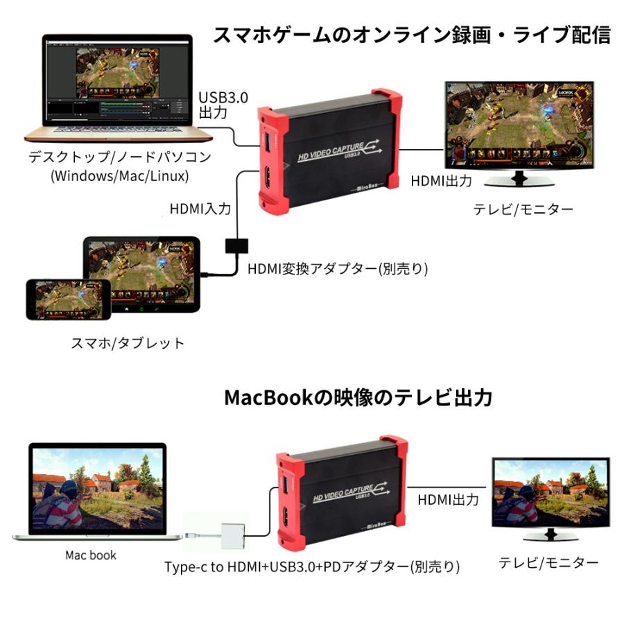 HDMIビデオキャプチャー ゲームキャプチャー キャプチャーボード