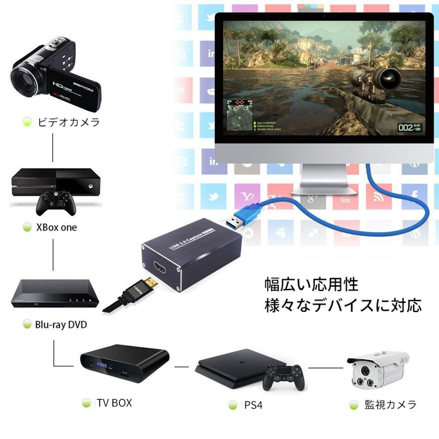 USB3.0ビデオキャプチャー ゲームキャプチャー キャプチャーボード 4K