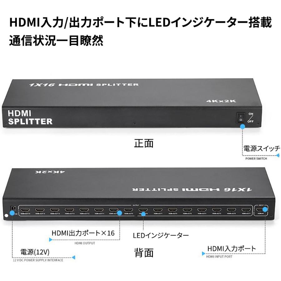 HDMI分配器 HDMIスプリッター 1入力16出力 1080p/4k2K/3D高画質映像 