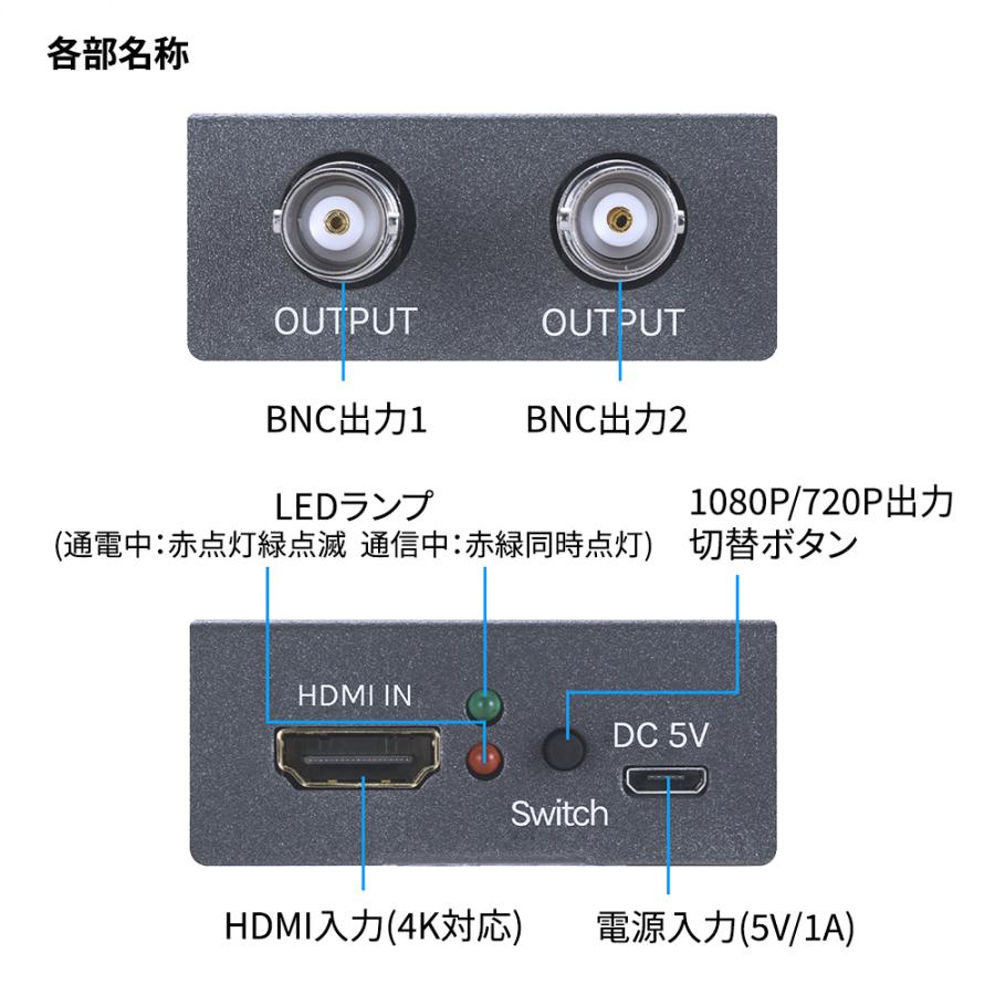 4K HDMI to AHD/TVI/CVI/CVBSコンバーター 変換アダプター1080p/720p