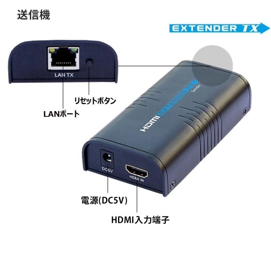 HDMI延長器 HDMI中継器 HDMIエクステンダー HDMI信号を無遅延ロスレス