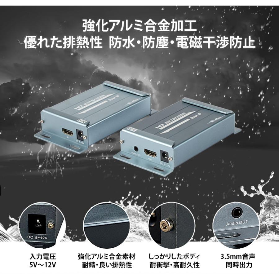 HDMI 延長器 HDMIエクステンダー 最大150m延長 ルーターやスイッチ利用