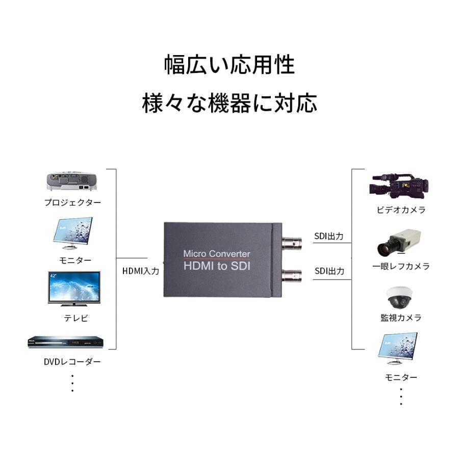 HDMI to SDI＋SDIコンバーター HDMI変換器 HDMI信号のSDI変換