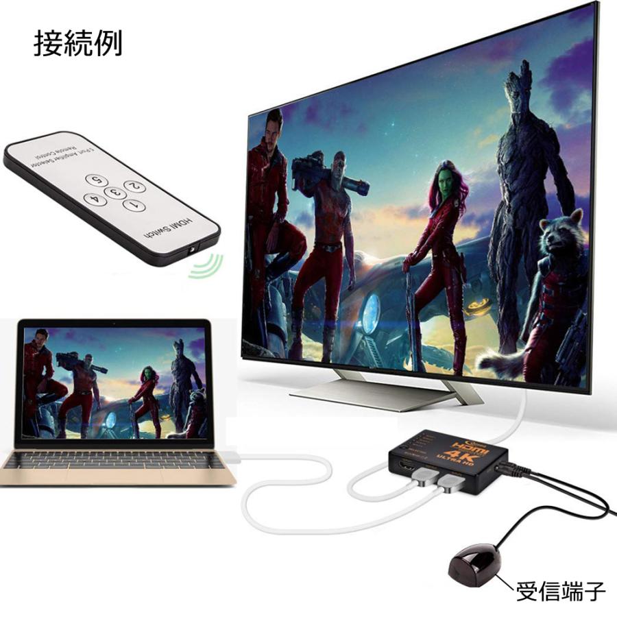 HDMI 切替器 5入力1出力 4K2K・3D対応 HDMIセレクター リモコン自動