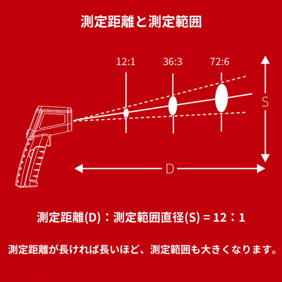 赤外線温度計 料理用温度計 クッキング温度計 非接触｜netkey-store｜04