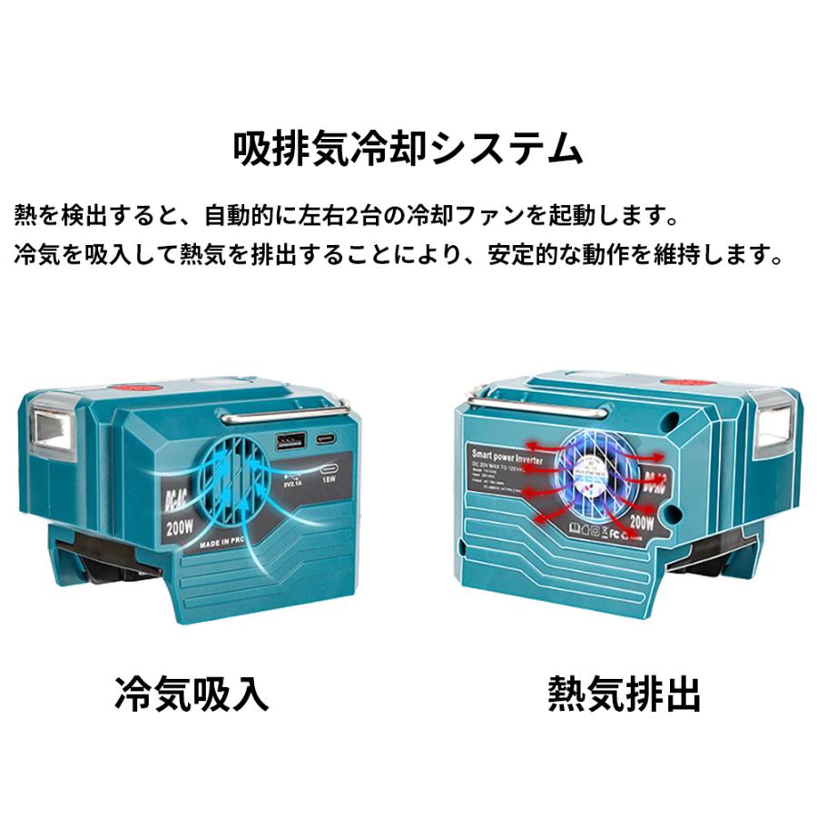マキタバッテリー用インバーター ポータブル電源 200W DC18VからAC110V