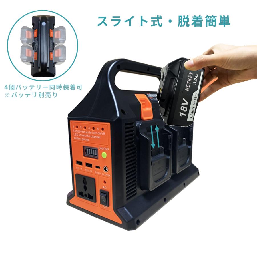 300W マキタインバーター パワーインバーター 4チャネル マキタ 18V