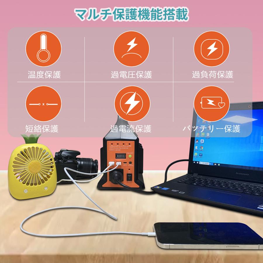 300W マキタインバーター パワーインバーター 4チャネル マキタ 18V