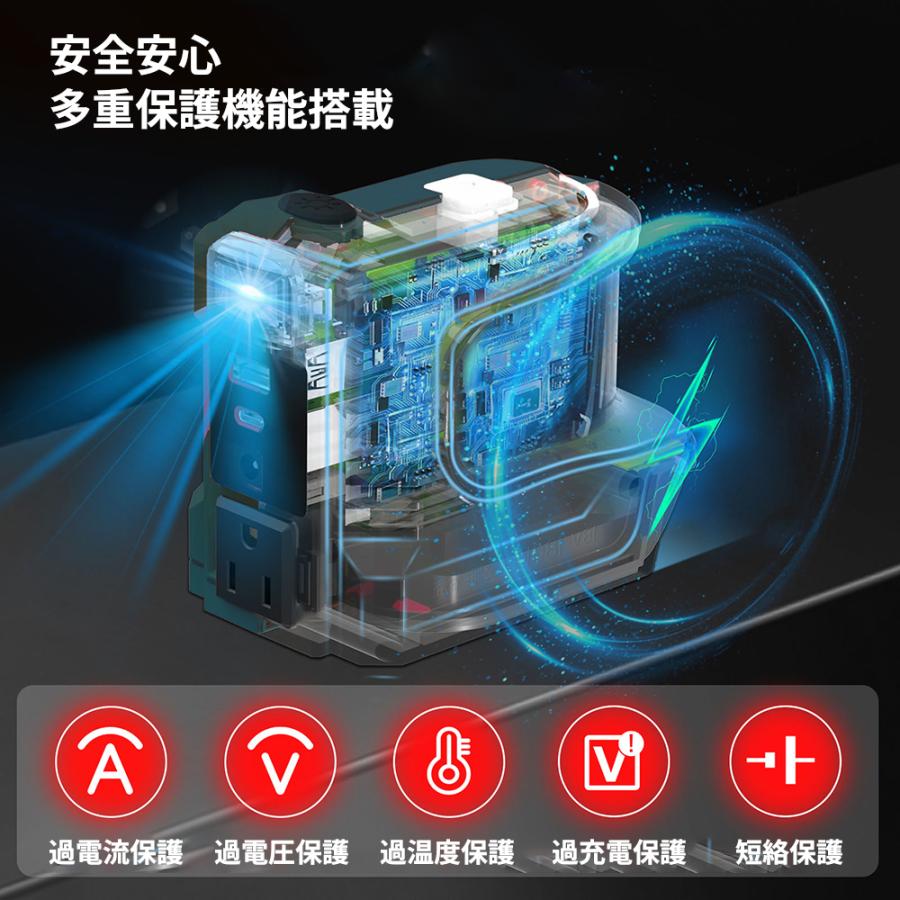 マキタ 18V バッテリーインバーター 100Vポータブル電源 USB QC3.0
