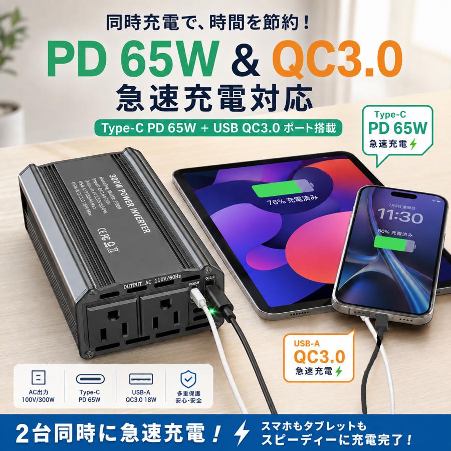 300W マキタ 18Vバッテリーインバーター ポータブル電源 ダブルAC