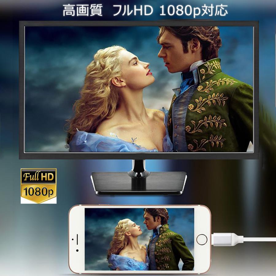 Lightning to HDMI/VGA/Audioアダプタ 変換ケーブル｜netkey-store｜04