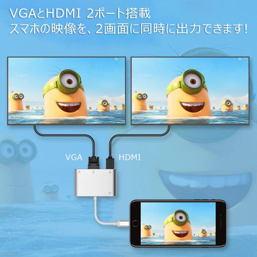 Lightning to HDMI/VGA/Audioアダプタ 変換ケーブル | iPhone | 04