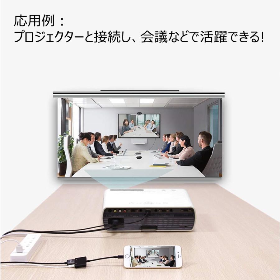 Lightning to hdmiアダプター テレビ大画面でスマホゲームを楽しめる lightninghub02whiteネットキー