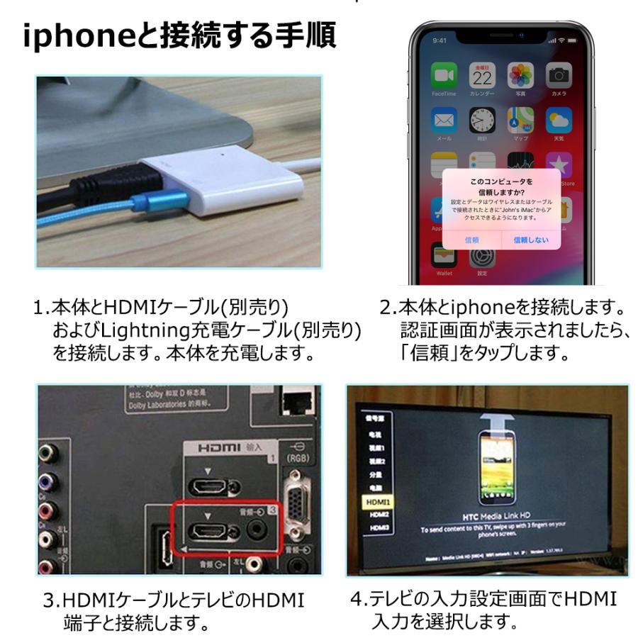 iPhone Lightning to hdmiアダプター テレビ大画面で