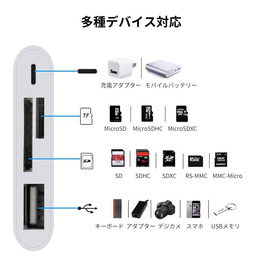 Lightning カードリーダー SDカードリーダー｜netkey-store｜06