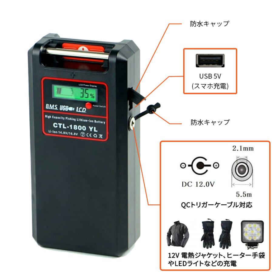 14000mAh ポータブル 2芯電動リール用バッテリー パナソニックセル採用