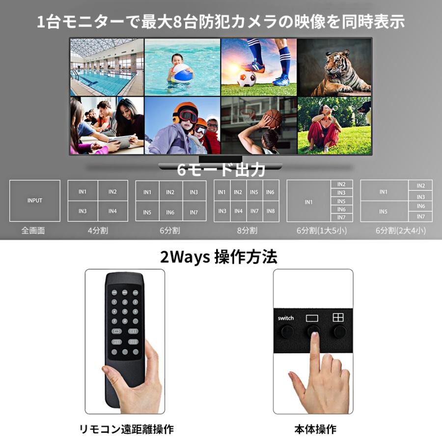ENBUER HDMI 画面分割器 9入力1出力 1080P 9画面同時表示 Amazon |