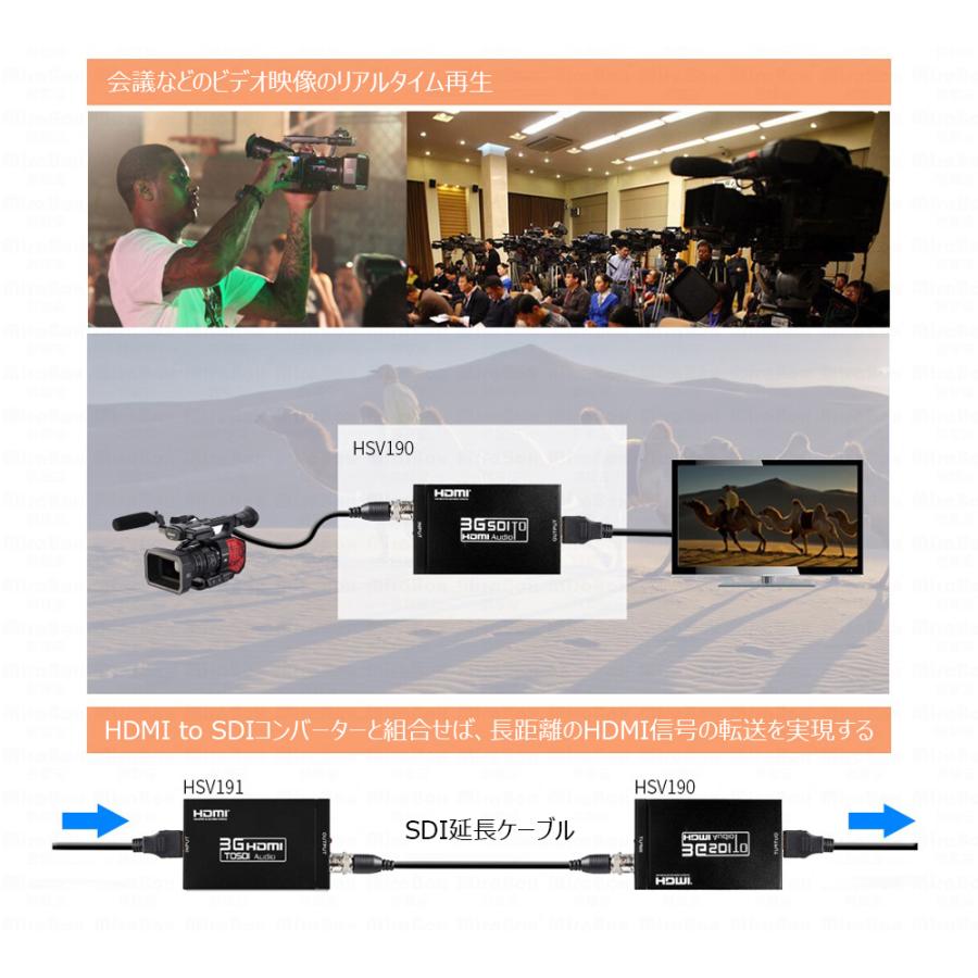 SDI to HDMI変換器 mini 3G-SDI/HD-SDI/SD-SDI ESD保護 日本語取扱説明