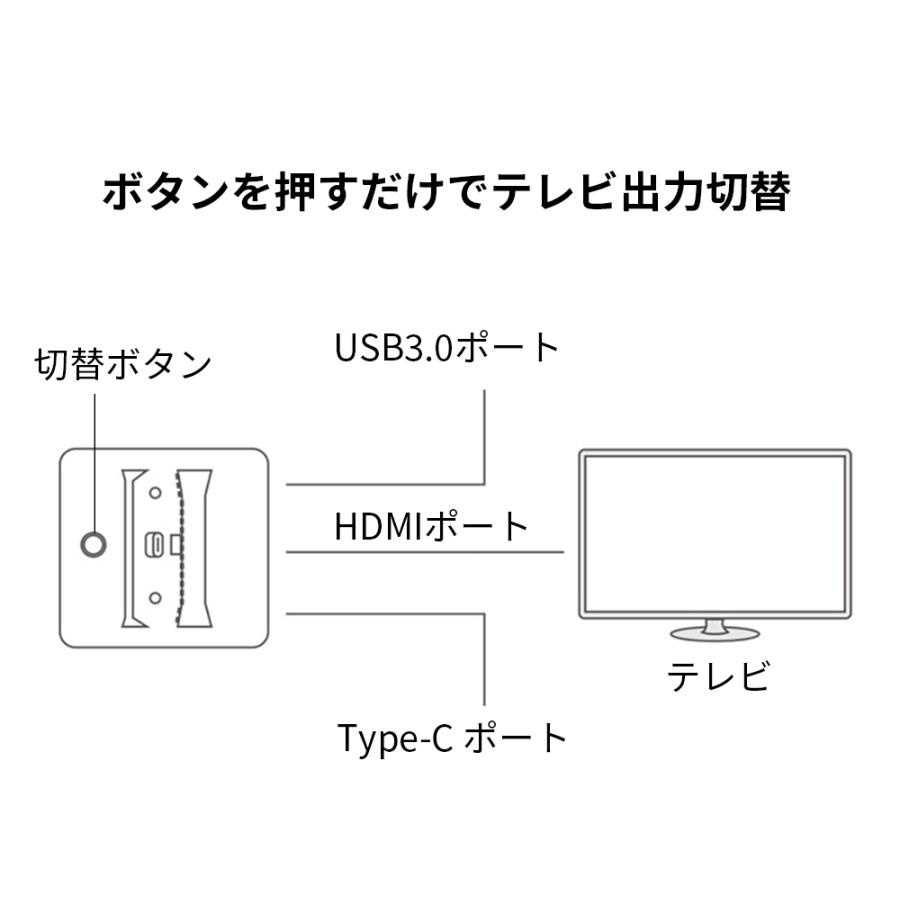 ❤*︎様 evnne イブン　2集　落書きポラ　ポラ　イジョンヒョン　ジョンヒョ ムンジョンヒョン スローガン ❤*︎様 evnne イブン 2集 落書きポラ